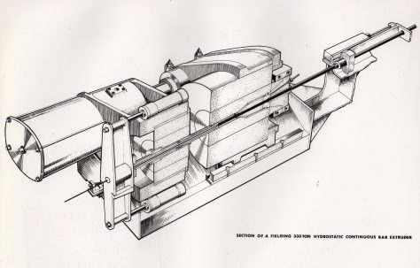350 ton Hydrostatic Semi-Continuous Bar Extruder, artist's impression and under construction, O/No. 67150, c.1968