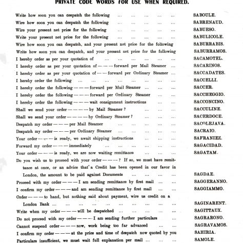 Code words that were in use until the 1930s    D7338/14/5/17/7018 | Gloucestershire Archives