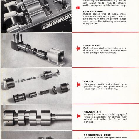 Fielding Hydraulic Pumps_05 | Gloucestershire Archives and John Bancroft copy