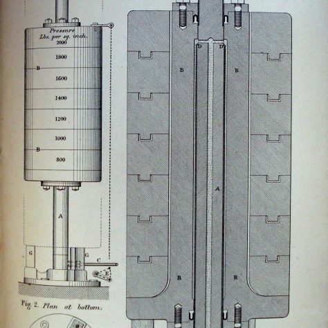Plate 44 Accumulator (see page 190 for description)